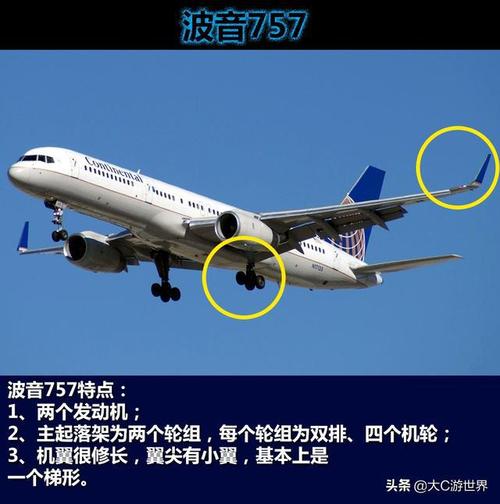中国飞机vs其他国家飞机