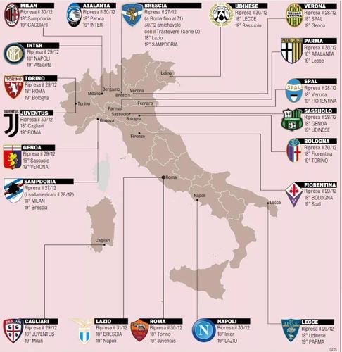 意甲球队地图分布在哪