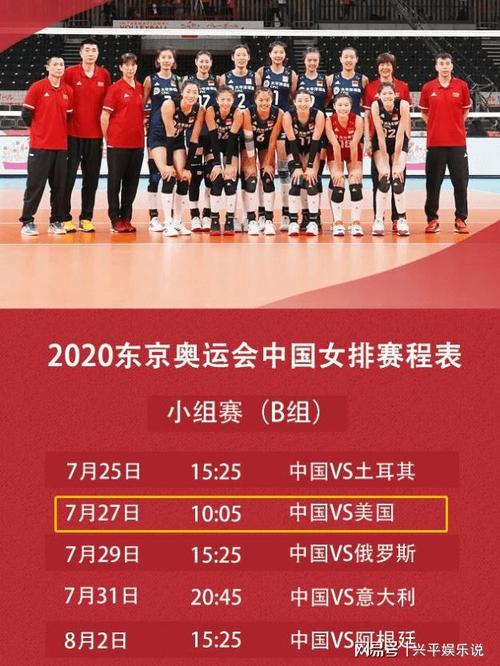 20号中国女排几点vs美国