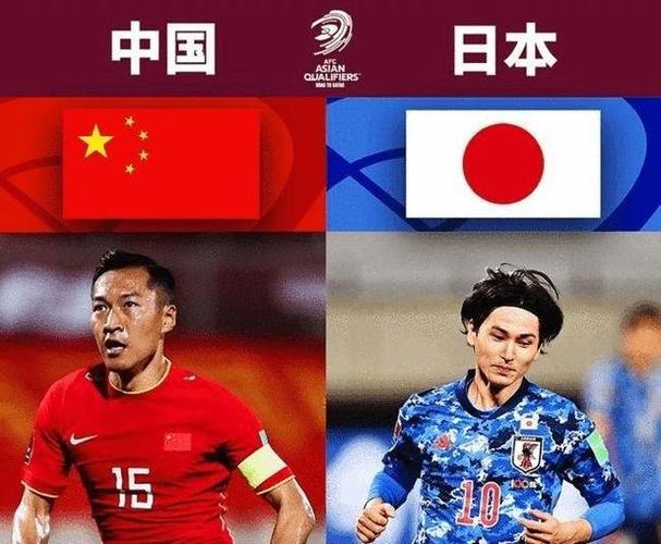 日本vs中国足球比较的相关图片