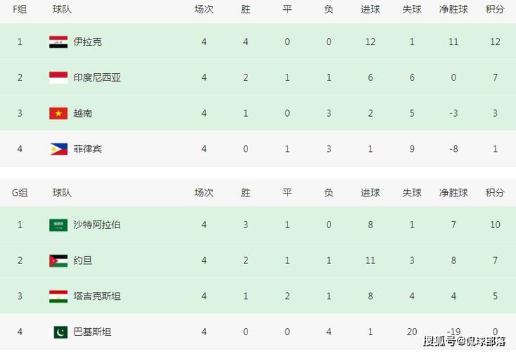 日本vs缅甸世预赛比分预测的相关图片